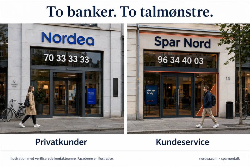 Nordea og Spar Nord side om side med hver sit hovednummer
